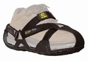 Personnel Grounding Products